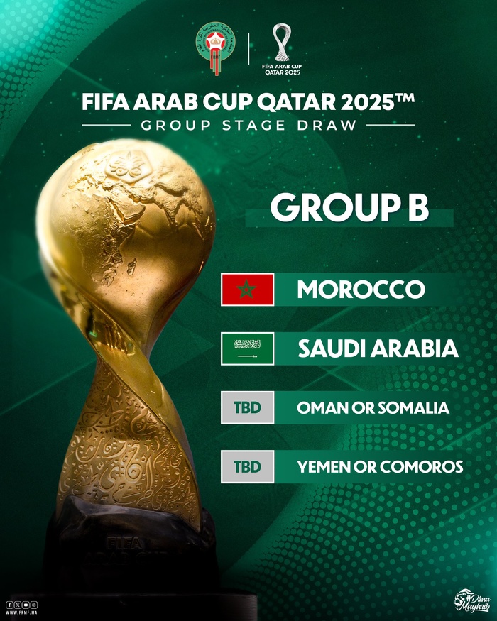 Coupe Arabe FIFA 25 : Le Maroc retrouvera Hervé Renard en phase de groupes Coupe Arabe FIFA 25 : Le Maroc retrouvera Hervé Renard en phase de groupes