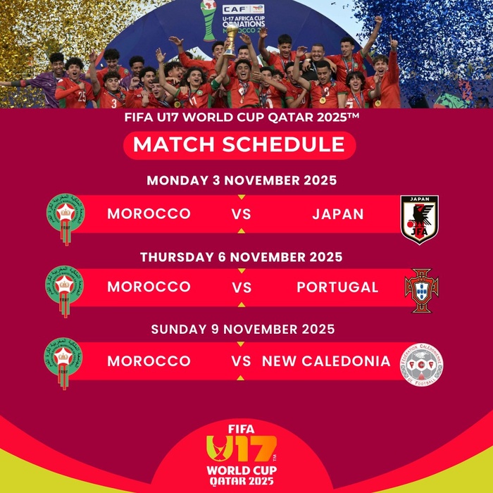 CDM U17 2025 : Le Maroc, dans le groupe B