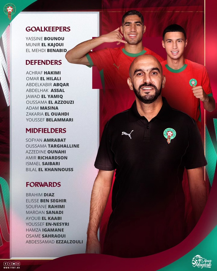 Équipe nationale : Regragui face à un casse-tête défensif avant les prochains amicaux Équipe nationale : Regragui face à un casse-tête défensif avant les prochains amicaux