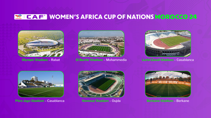 CAN(f) Maroc25 / Officiel : Les sites de la compétition dévoilés CAN(f) Maroc25 / Officiel : Les sites de la compétition dévoilés