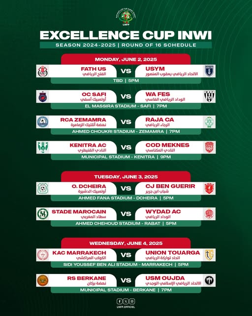 LNFP/ Coupe d’Excellence : Programme des huitièmes LNFP/ Coupe d’Excellence : Programme des huitièmes