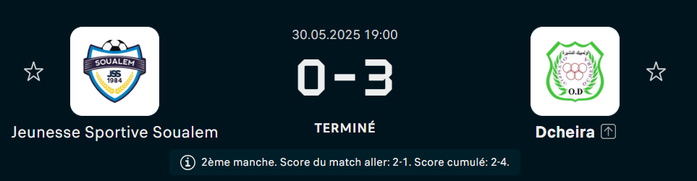FRMF/ Barrages interbotolistes : Olympique Dcheira promu, Chabab Soualem relégué FRMF/ Barrages interbotolistes : Olympique Dcheira promu, Chabab Soualem relégué
