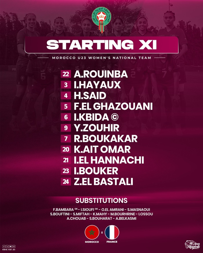 Tournoi ‘’Sud Ladies Cup Avignon 25’’ : Les Lioncelles U23 sèchement battues par les bluettes ! Tournoi ‘’Sud Ladies Cup Avignon 25’’ : Les Lioncelles U23 sèchement battues par les bluettes !