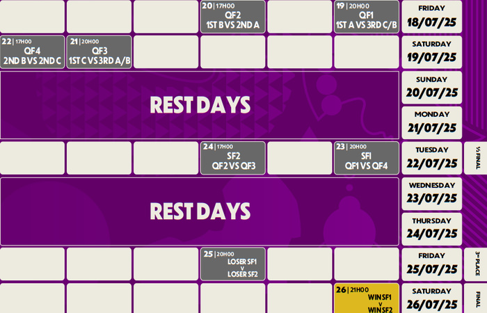 CAN (f) Maroc Juillet 25 : Le programme officiel dévoilé CAN (f) Maroc Juillet 25 : Le programme officiel dévoilé