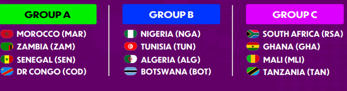 CAN (f) Maroc Juillet 25 : Le programme officiel dévoilé CAN (f) Maroc Juillet 25 : Le programme officiel dévoilé