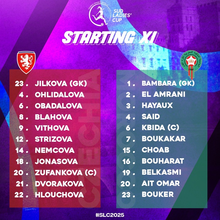 Sud Ladies' Cup Avignon 25 : Les U23 (f), encore une fois, lourdement battues ce lundi ! Sud Ladies' Cup Avignon 25 : Les U23 (f), encore une fois, lourdement battues ce lundi !
