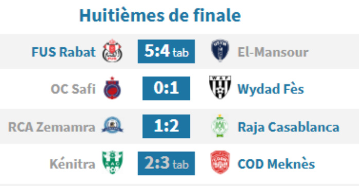 Coupe d’Excellence (1/8es) :  Deux matchs au programme, cet après midi 