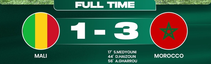 Prépa. Échéances internationales  : Les Lioncelles U20 victorieuses des Maliennes, ce mardi Prépa. Échéances internationales  : Les Lioncelles U20 victorieuses des Maliennes, ce mardi