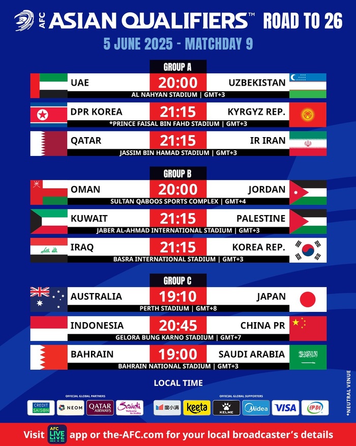 Qualifications CDM 26/ Asie : Programme de ce jeudi Qualifications CDM 26/ Asie : Programme de ce jeudi