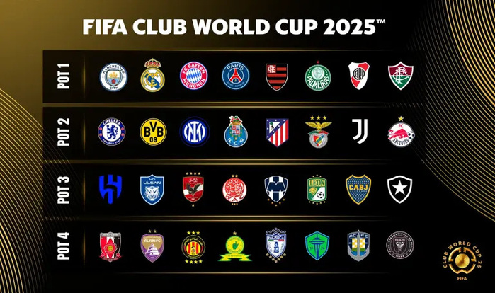 FIFA
