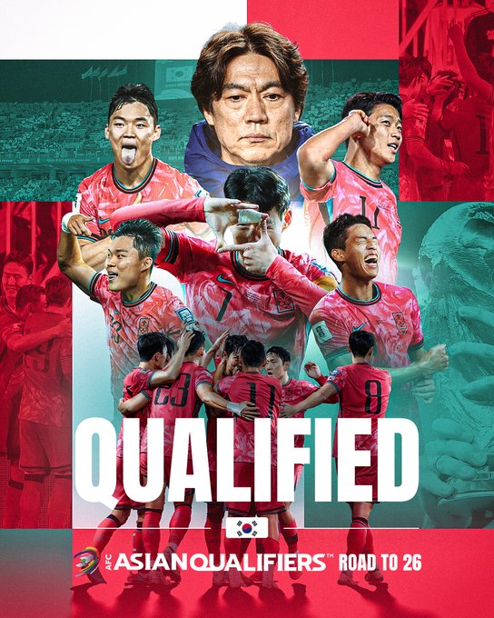 Q. CDM 26/ Asie : La Jordanie de Sellami qualifiée ! Q. CDM 26/ Asie : La Jordanie de Sellami qualifiée !