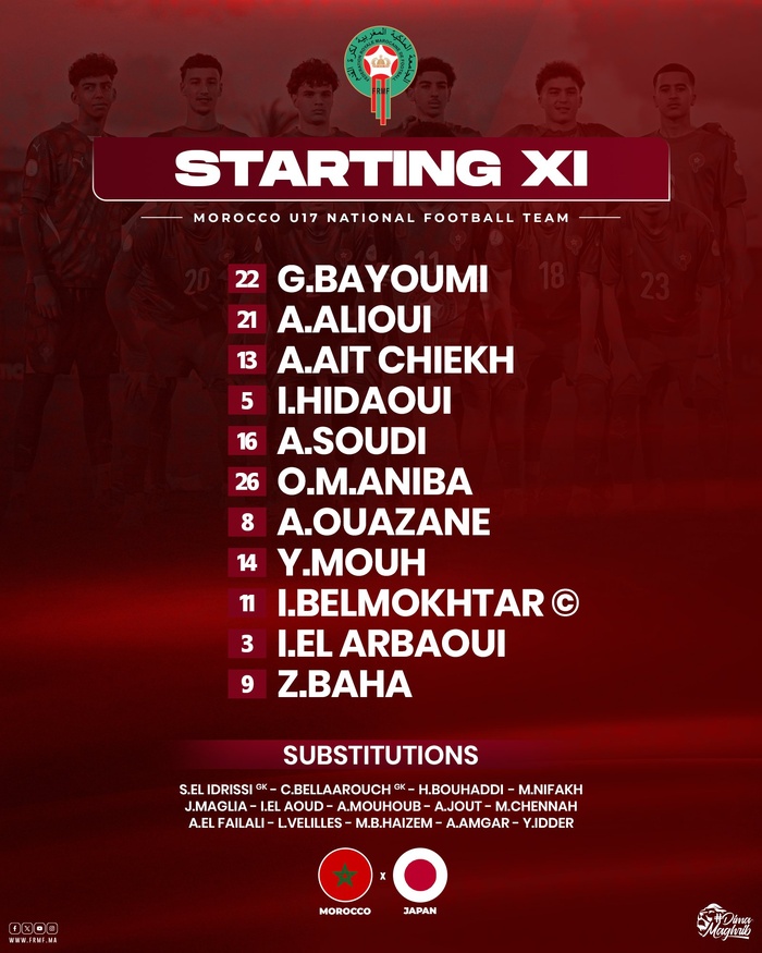 Prépa CDM U17 Qatar 25 : Les Lionceaux battus par les Nippons Prépa CDM U17 Qatar 25 : Les Lionceaux battus par les Nippons