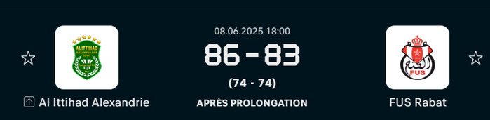 ¼ de finale - BAL 2025 : Le FUS s’incline avec honneur après prolongation !
