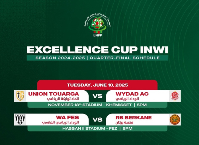 Coupe d'Excellence : Aujourd’hui, deux quarts de finale à Rabat et Fès