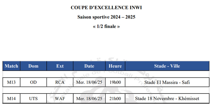Coupe d’Excellence : Le programme du carré final dévoilé Coupe d’Excellence : Le programme du carré final dévoilé