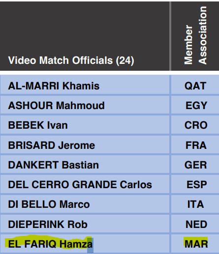 CDM des Clubs / Arbitrage : Infantino en visite chez… Hamza El Fariq ! CDM des Clubs / Arbitrage : Infantino en visite chez… Hamza El Fariq !