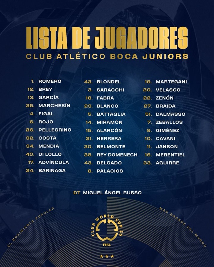 CDM Clubs 25 : Visa refusé à un défenseur de Boca Juniors pour cause judiciaire !