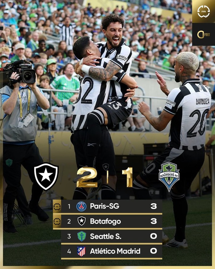 CDM des Clubs : Porto accroché, Botafogo victorieux ! CDM des Clubs : Porto accroché, Botafogo victorieux !