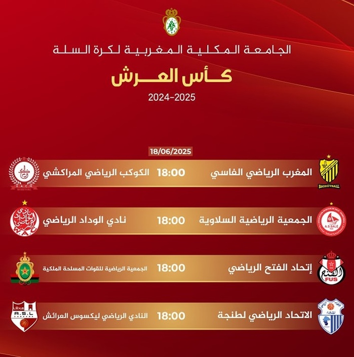 Coupe du Trône (Basket) : Les quarts de finale ce mercredi Coupe du Trône (Basket) : Les quarts de finale ce mercredi