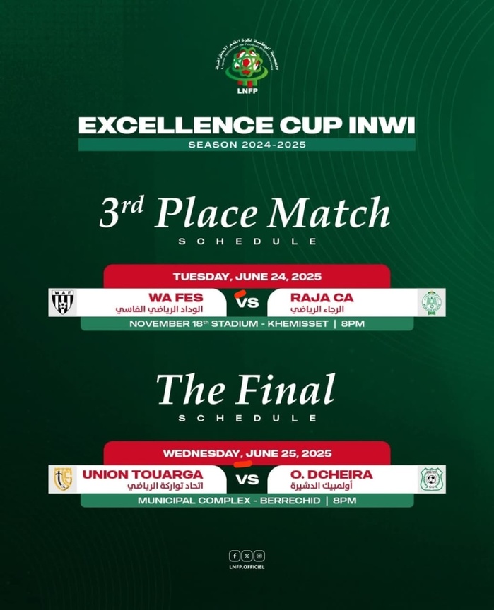 Coupe d’Excellence : la LNFP dévoile la date de la finale Coupe d’Excellence : la LNFP dévoile la date de la finale