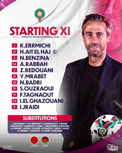 Prépa. CAN (f) Maroc 24 : Les Lionnes victorieuses du Malawi… en off ! Prépa. CAN (f) Maroc 24 : Les Lionnes victorieuses du Malawi… en off !