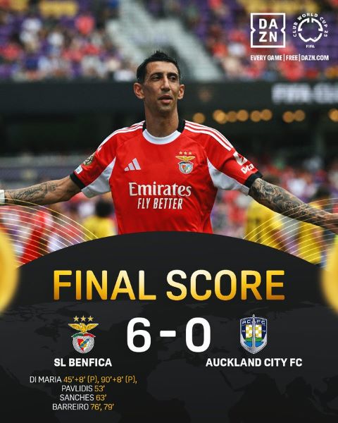 CDM Clubs (Groupe F) : Benfica déroule face à Auckland CDM Clubs (Groupe F) : Benfica déroule face à Auckland