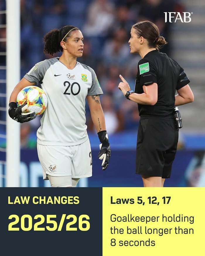 IFAB / FIFA :  Officialisation des derniers changements dans les Lois du football – Saison 2025-2026 