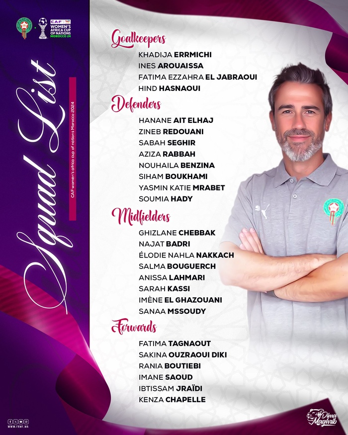 CAN (f) Maroc 24: La liste des 25 Lionnes retenues dévoilées CAN (f) Maroc 24: La liste des 25 Lionnes retenues dévoilées