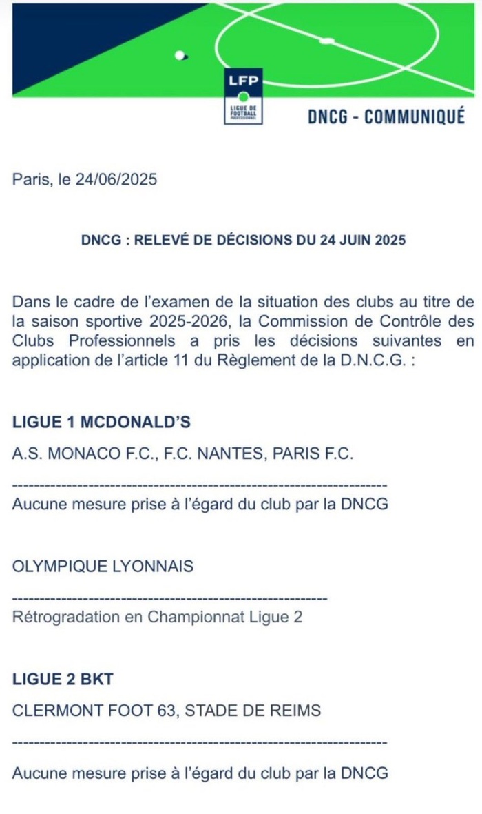 Foot français : L’OL relégué en Ligue 2 pour des raisons financières ! Foot français : L’OL relégué en Ligue 2 pour des raisons financières !