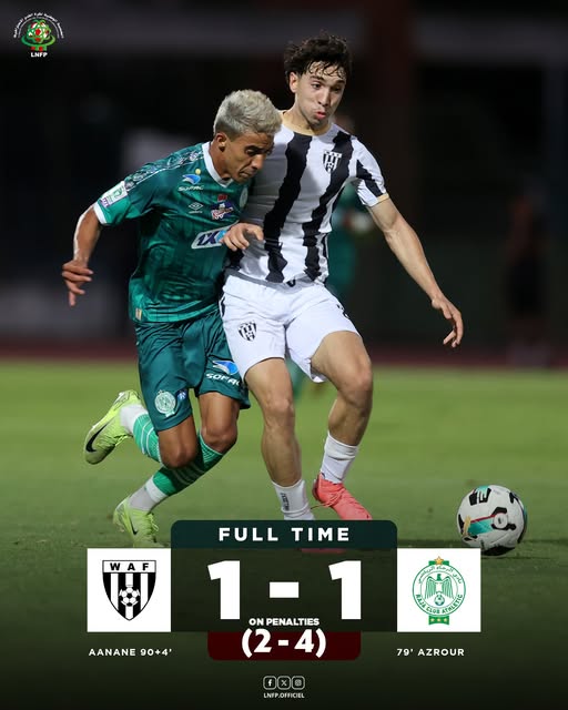 Coupe d’Excellence / Match de classement : Le Raja s’offre le bronze aux tirs au but Coupe d’Excellence / Match de classement : Le Raja s’offre le bronze aux tirs au but