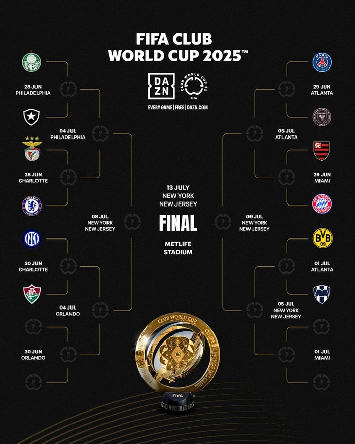 CDM. Clubs (groupe E) / J3 : Inter et Monterrey qualifiés, River et Urawa éliminés CDM. Clubs (groupe E) / J3 : Inter et Monterrey qualifiés, River et Urawa éliminés