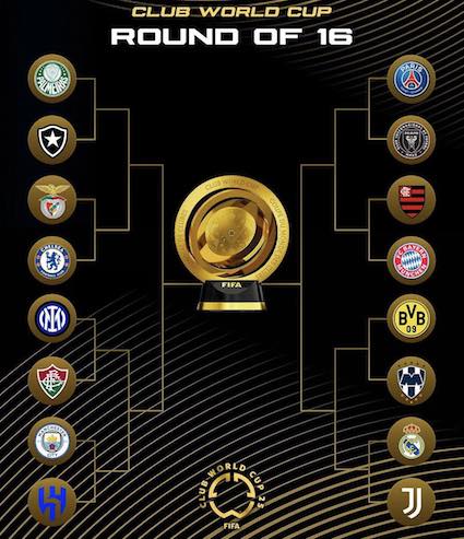 Coupe du monde des clubs 2025 : Le programme complet des huitièmes Coupe du monde des clubs 2025 : Le programme complet des huitièmes