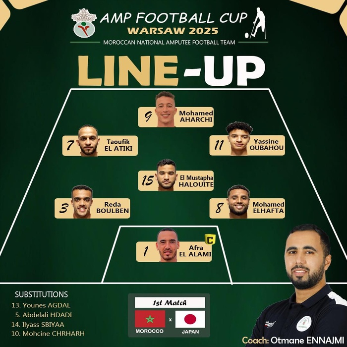 Amp Football Cup Varsovie 25 : Entrée réussie de l’équipe nationale face au Japon Amp Football Cup Varsovie 25 : Entrée réussie de l’équipe nationale face au Japon