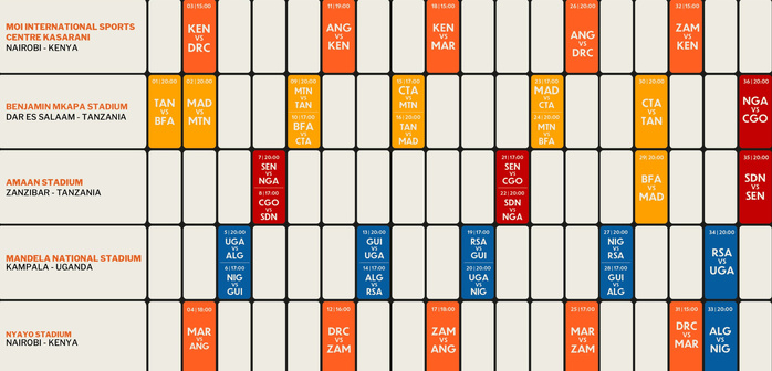 CHAN 2024 : Calendrier officiel dévoilé, Maroc-Angola le 3 août CHAN 2024 : Calendrier officiel dévoilé, Maroc-Angola le 3 août