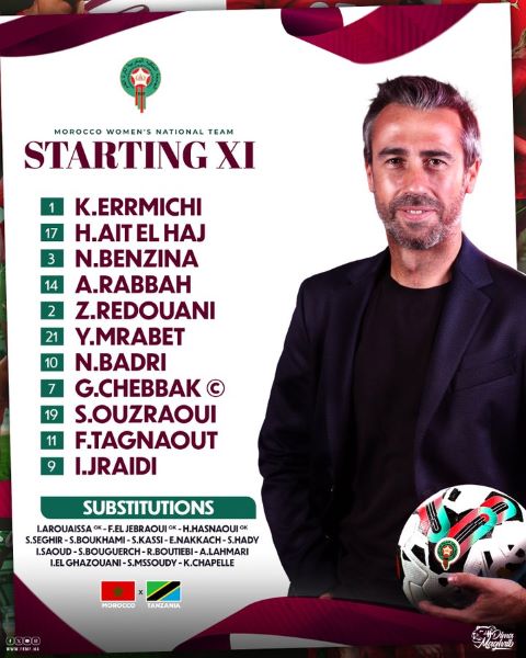 Pépé. CAN(f) Maroc 24 : Les Lionnes survolent la Tanzanie avant de rejoindre la Zambie ! Pépé. CAN(f) Maroc 24 : Les Lionnes survolent la Tanzanie avant de rejoindre la Zambie !