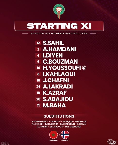 Prépa. CDM (F) U17 Maroc 25 : Nouvelle victoire des Lioncelles face aux Norvégiennes ! Prépa. CDM (F) U17 Maroc 25 : Nouvelle victoire des Lioncelles face aux Norvégiennes !