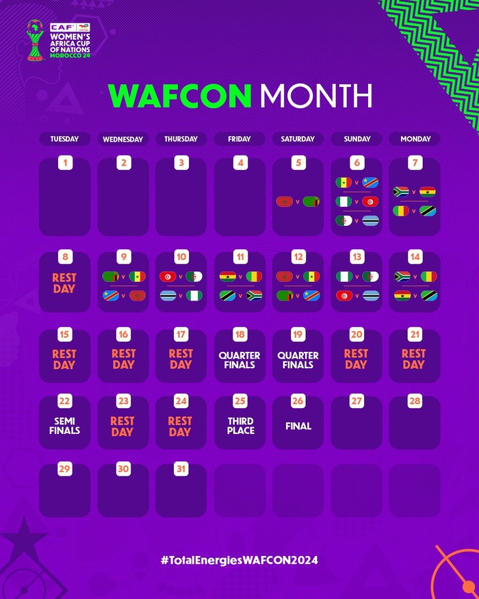 J-3. CAN (F) 2024 : le Maroc, pilier du football féminin africain J-3. CAN (F) 2024 : le Maroc, pilier du football féminin africain