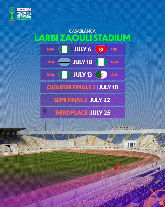 J-3. CAN (F) 2024 : le Maroc, pilier du football féminin africain J-3. CAN (F) 2024 : le Maroc, pilier du football féminin africain