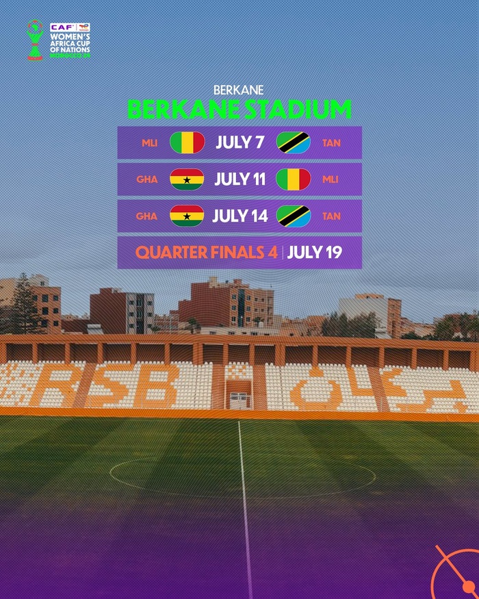 J-3. CAN (F) 2024 : le Maroc, pilier du football féminin africain