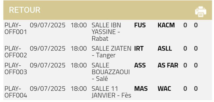 Basket/Play-offs DEX (H) : WAC-MAS terni par des incidents graves après la fin du match