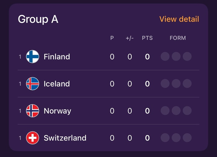 Euro féminin Suisse 2025 : Coup d’envoi en fin d’après-midi (programme et chaînes) Euro féminin Suisse 2025 : Coup d’envoi en fin d’après-midi (programme et chaînes)