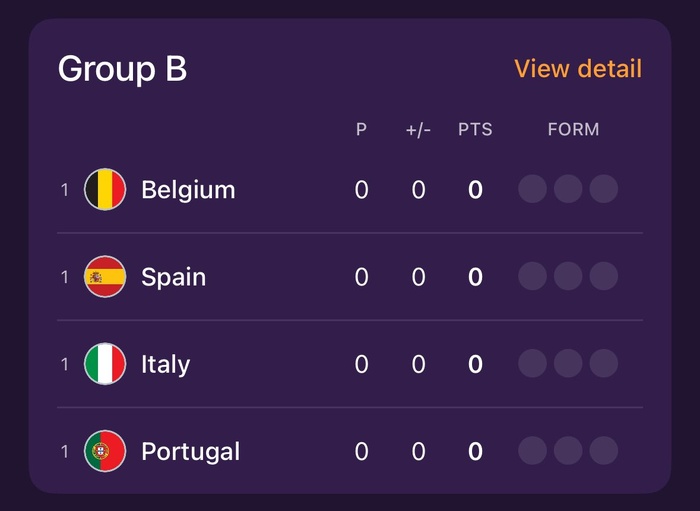 Euro féminin Suisse 2025 : Coup d’envoi en fin d’après-midi (programme et chaînes) Euro féminin Suisse 2025 : Coup d’envoi en fin d’après-midi (programme et chaînes)