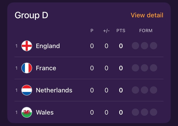 Euro féminin Suisse 2025 : Coup d’envoi en fin d’après-midi (programme et chaînes) Euro féminin Suisse 2025 : Coup d’envoi en fin d’après-midi (programme et chaînes)