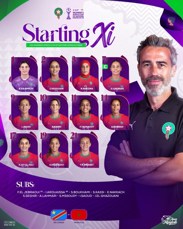 CAN (f) Maroc 2024 : Les onze Lionnes au coup d'envoi ( RDC-Maroc) CAN (f) Maroc 2024 : Les onze Lionnes au coup d'envoi ( RDC-Maroc)