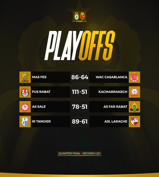 Basket / Division d’Excellence (Play-offs) : Cap sur les demi-finales après des quarts mouvementés Basket / Division d’Excellence (Play-offs) : Cap sur les demi-finales après des quarts mouvementés