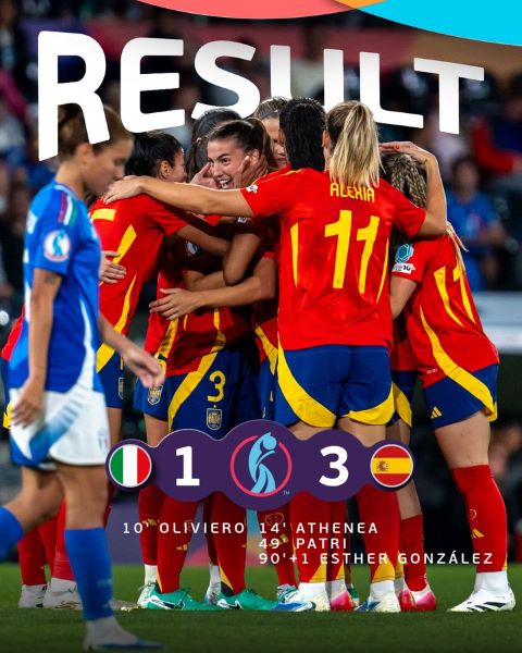 Euro féminin 2025 : Hier, l’Espagne et l’Italie qualifiées, ce soir duel pour la première place entre l’Allemagne et la Suède Euro féminin 2025 : Hier, l’Espagne et l’Italie qualifiées, ce soir duel pour la première place entre l’Allemagne et la Suède