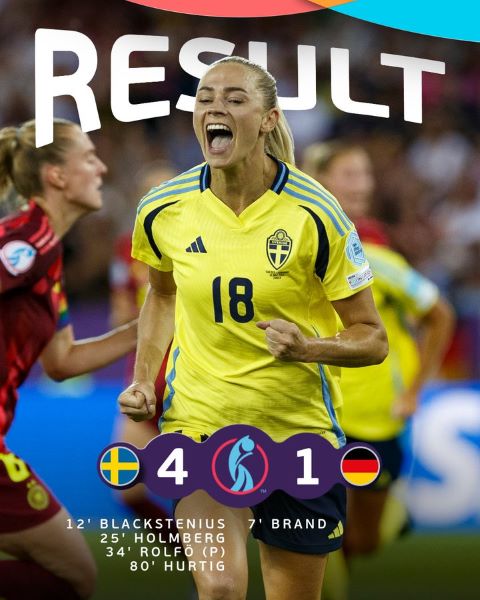 Euro féminin 2025 : La Suède surclasse l’Allemagne et s’adjuge la première place du groupe C Euro féminin 2025 : La Suède surclasse l’Allemagne et s’adjuge la première place du groupe C