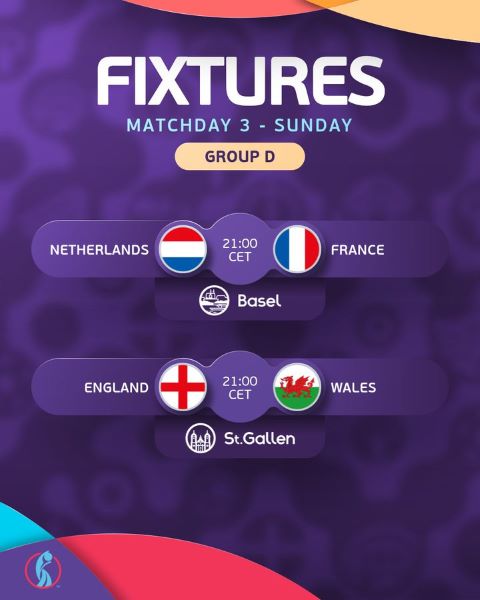 Euro féminin 2025 : La Suède surclasse l’Allemagne et s’adjuge la première place du groupe C Euro féminin 2025 : La Suède surclasse l’Allemagne et s’adjuge la première place du groupe C