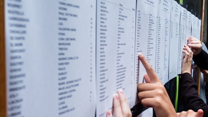 Bac 2025: Casablanca Settat dépasse les 80% de réussite avec 65 894 lauréats Bac 2025: Casablanca Settat dépasse les 80% de réussite avec 65 894 lauréats