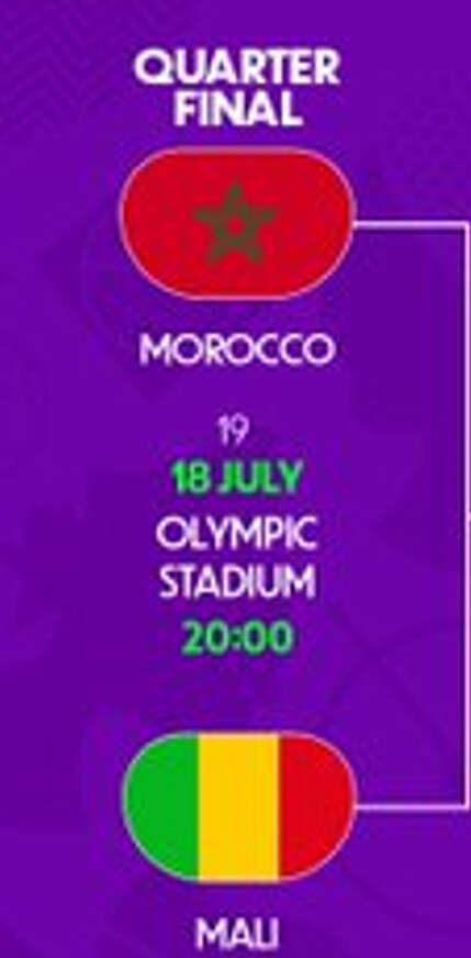 CAN(f) Maroc 2024: Quelles affiches pour les quarts de finale ? CAN(f) Maroc 2024: Quelles affiches pour les quarts de finale ?